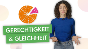 Auf dem Bild sehen wir eine Frau mit einem blauen Rollenkragenpullover und dunklen Locken. Neben ihr ist eine stilisierte Pizza. DIe Pizza ist orange und in mehrere Teile geschnitten. EIn Stück ist pink und hebt sich etwas von dem Rest er Pizza ab. Darunter steht: Gerechtigkeit und Gleichheit. Es gehört zum Beitrag Ist gleich, immer gerecht?